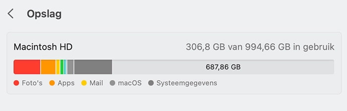 Overzetten data van je Mac