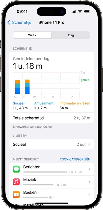 Schermtijd instellingen iPhone