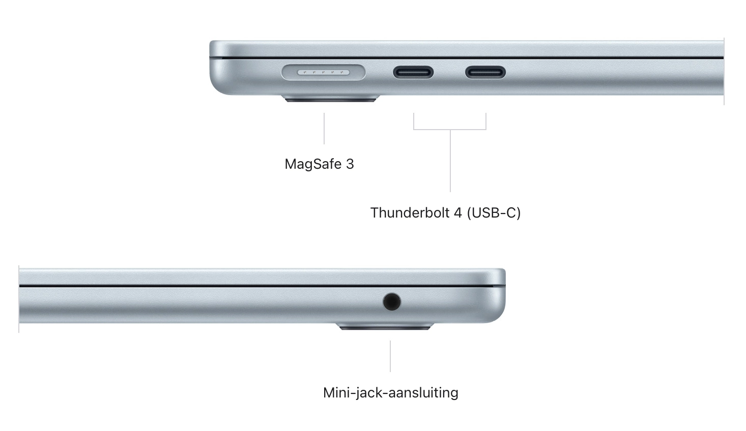 De aansluitingen van de MacBook Air