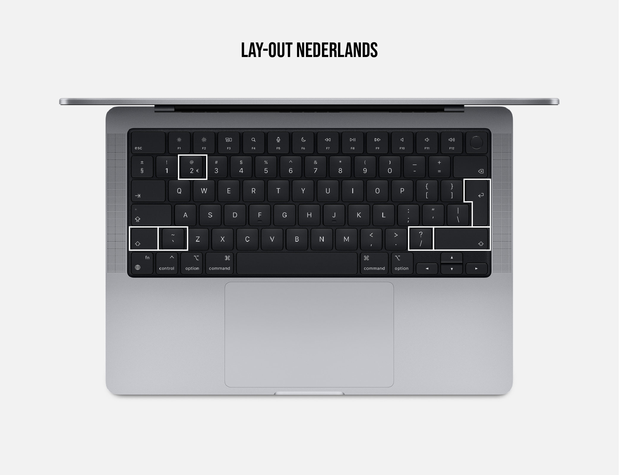 Keyboard Layout Nederlands